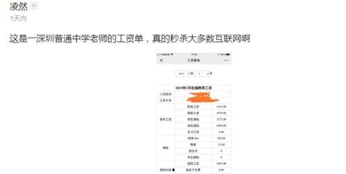 深圳工资最新爆料,薪资水平揭秘，行业差距一览无余  第2张